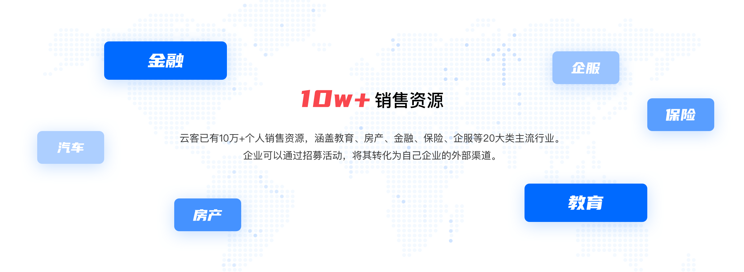 10W+销售资源